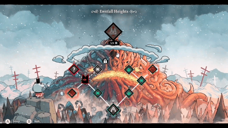 Question Mark Tile at Ewefall Heights