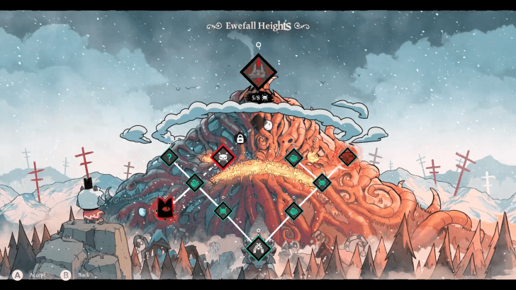 Ewefall Heights Skull Tile