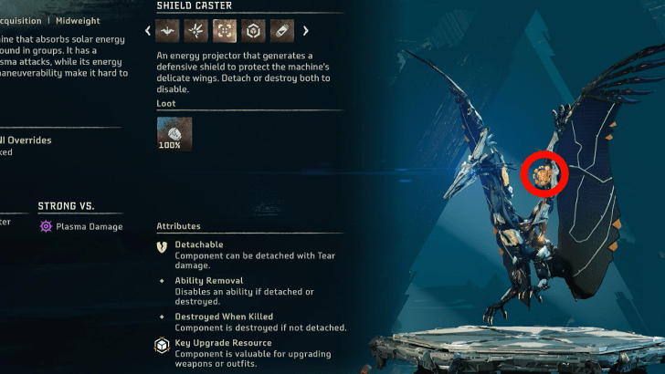 Where to Get Sunwing Shield Casters