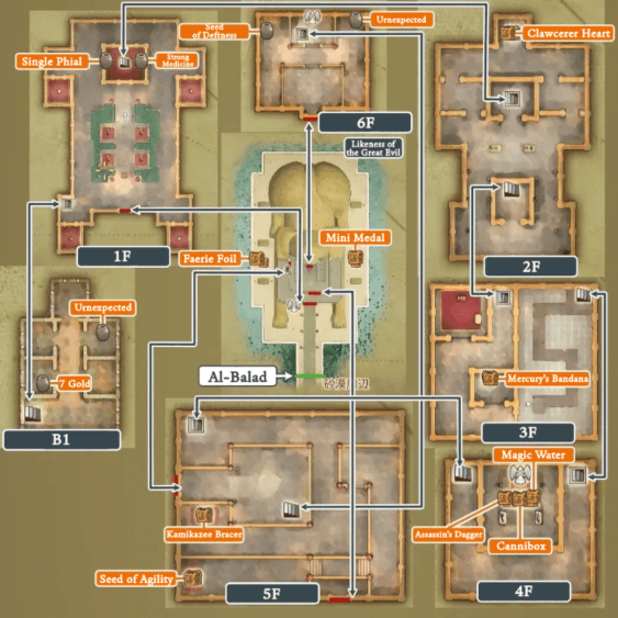 Likeness of the Great Evil and Spirit Past