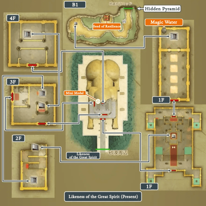 Likeness of the Great Evil and Spirit Present