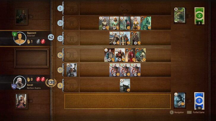 Zoltan Chivay Strategy