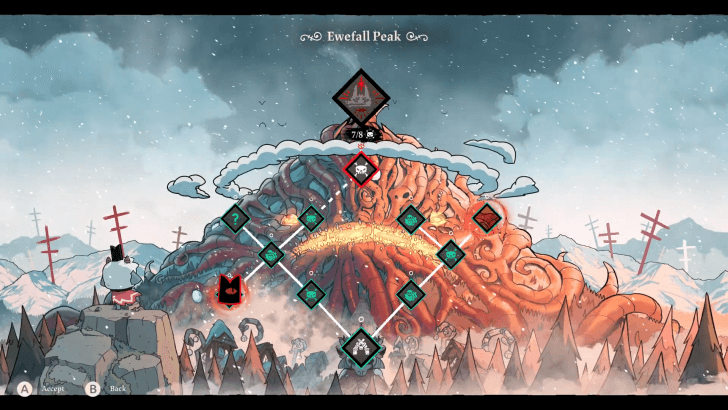 Ewefall Peak Skull Icon