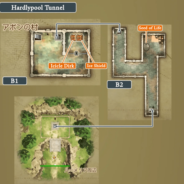 Hardlypool Tunnel Past