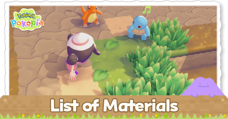 List of Materials
