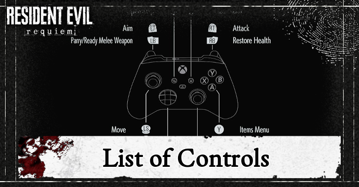 Resident Evil Requiem - List of Controls