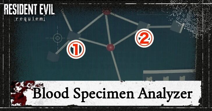 Resident Evil Requiem - Analyzer Blood Specimen