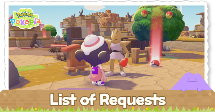 List of Requests