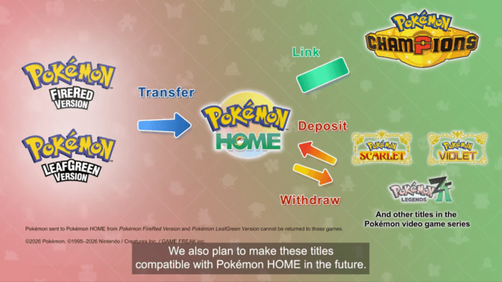 Pokemon HOME Support