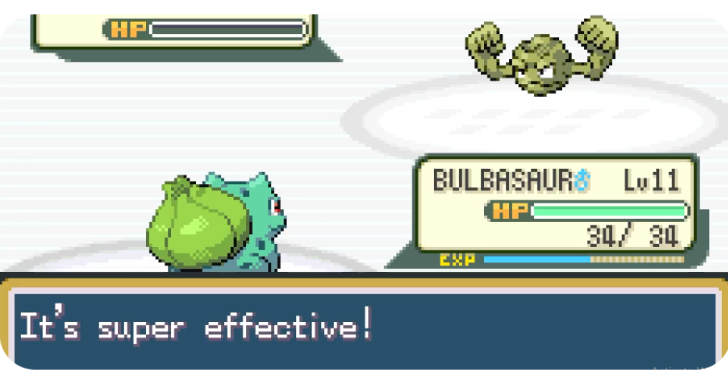 Pokemon FRLG - Weakness and Type Chart