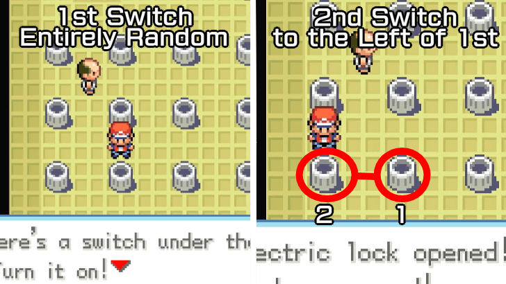 Electro Door Puzzle