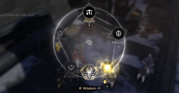 Impression Points  - Duet Night Abyss