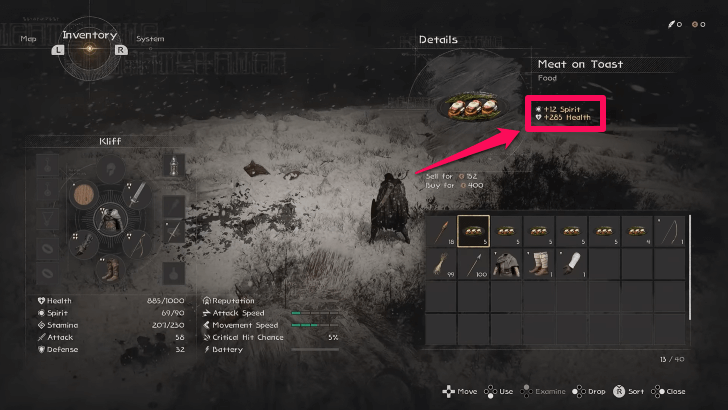 Prepare Food to Apply Buffs