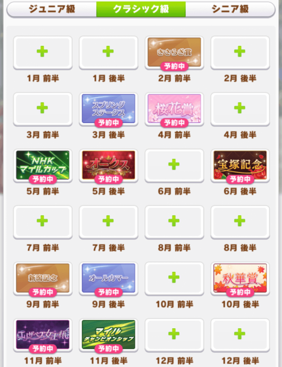 Turf Mile Medium Race Classic