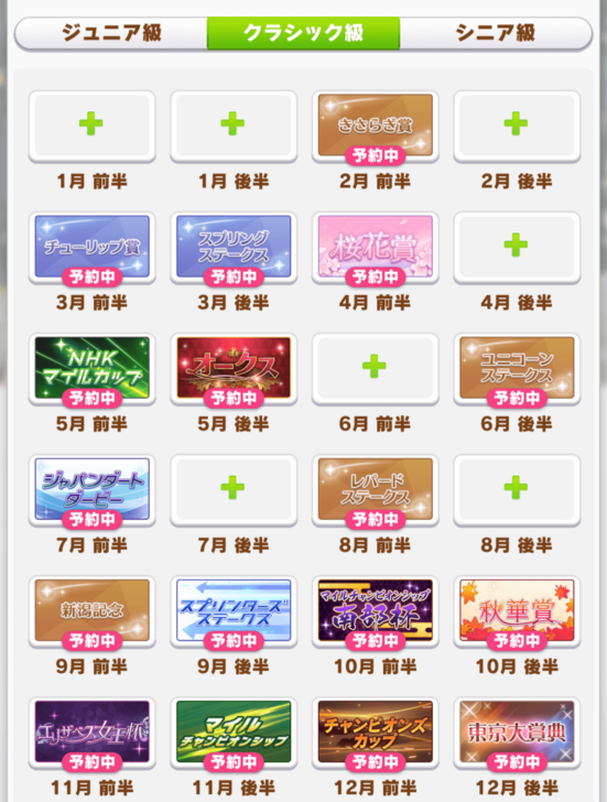 Dirt Turf Sprint Medium Race Classic