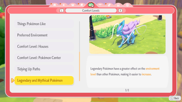 Legendary Pokemon Pokopia