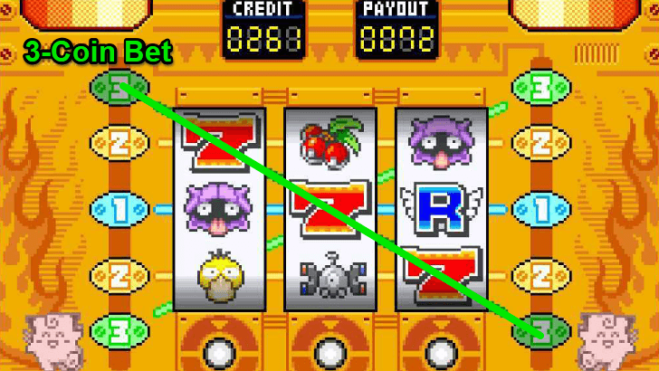 Game Corner Casino Winning Combo