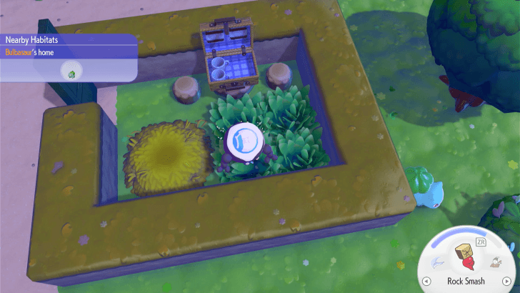 Habitats inside a House