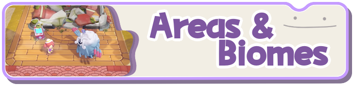 Biomes
