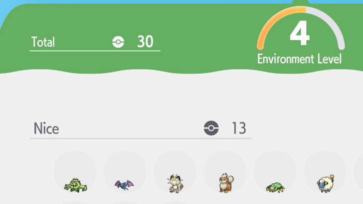 Total Number of Pokemon in an Area