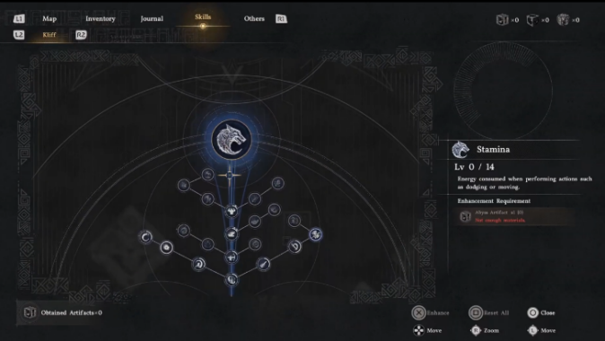 Invest in Health and Stamina