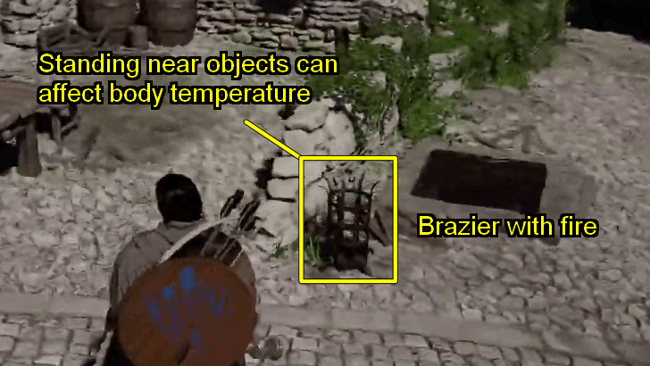 Objects That Affect Body Temperature