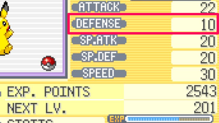 Defense Stat in Overview