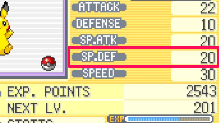 Special Defense Stat in Overview