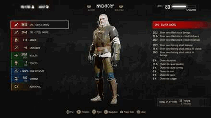 Best Equipment in Velen/Novigrad