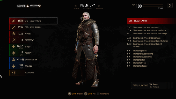 Best Equipment in Toussaint