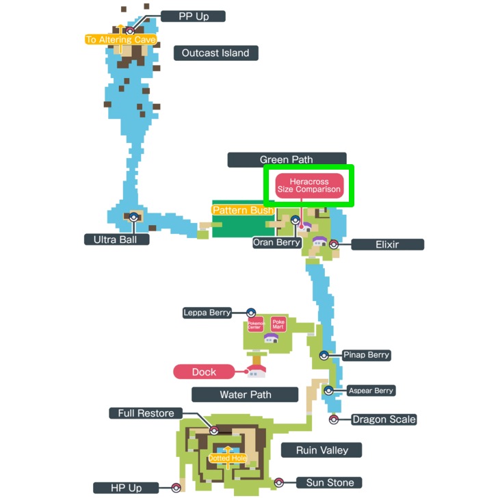 Heracross Size Comparison