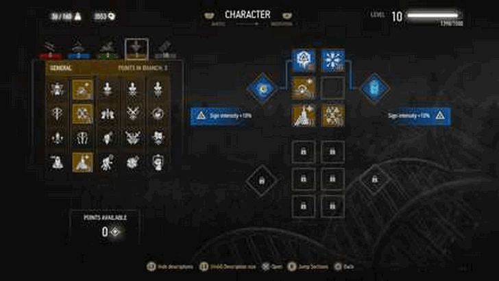 Offensive and Defensive Signs