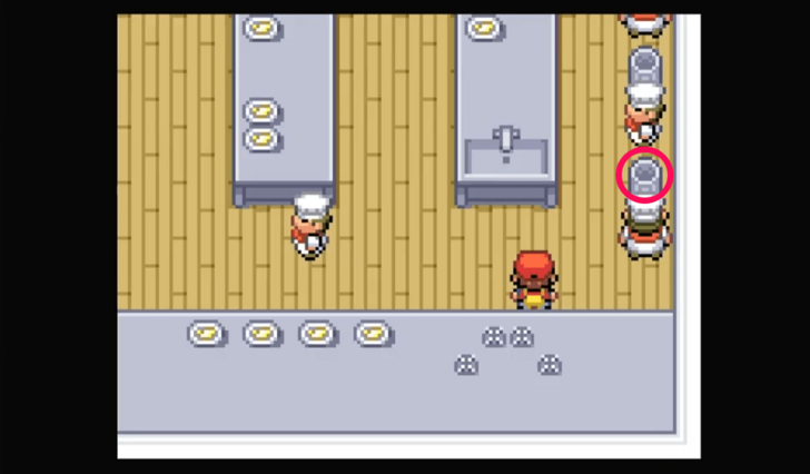 SS Anne - Chesto Berry