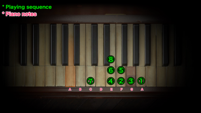 Piano Solution