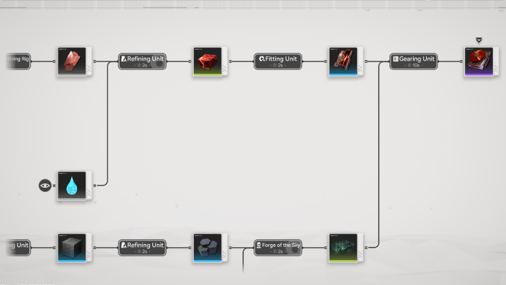 Cuprium Component Line Top Right