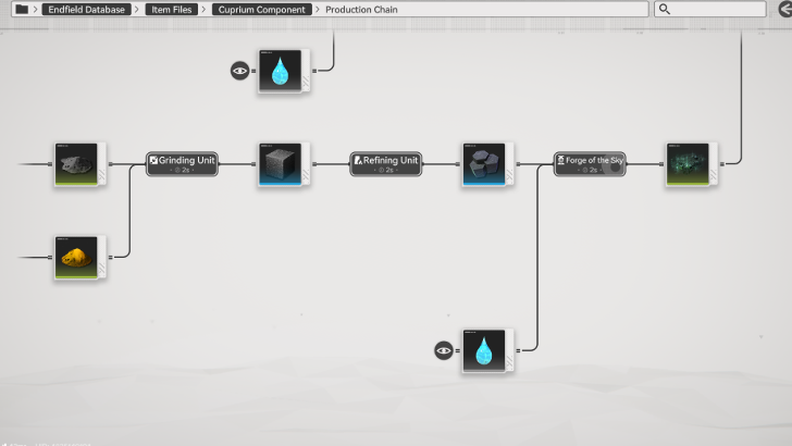 Cuprium Component Line Bottom Right