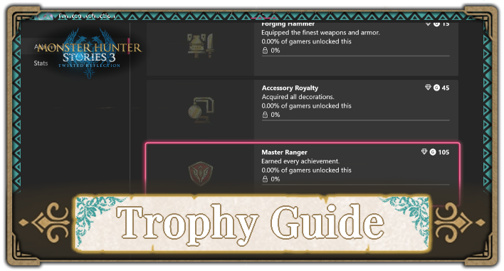 Trophy Guide
