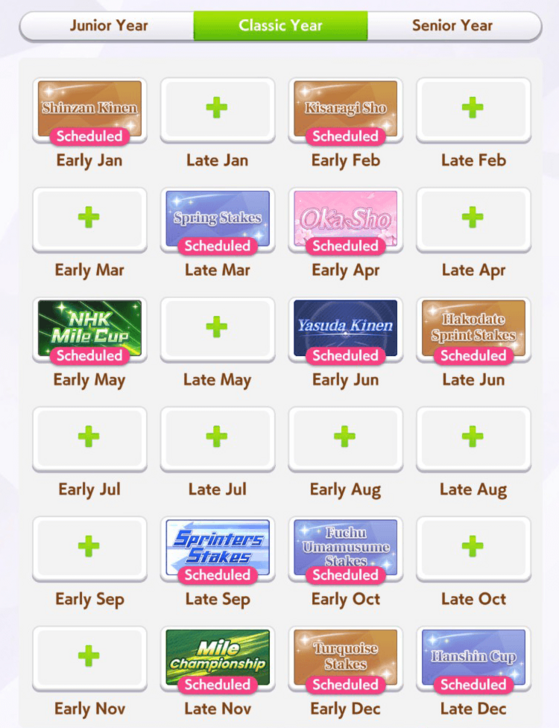 Turf Sprint Mile Race Classic