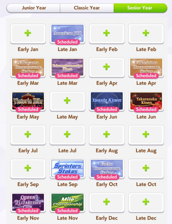 Turf Sprint Medium Race Senior