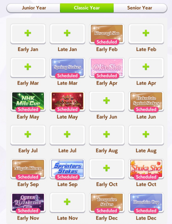 Turf Sprint Medium Race Classic