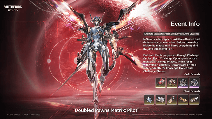 Doubled Pawns Matrix