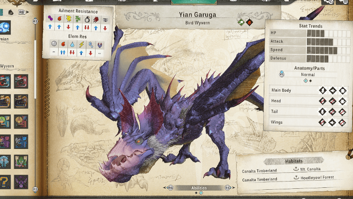 Yian Garuga Stats