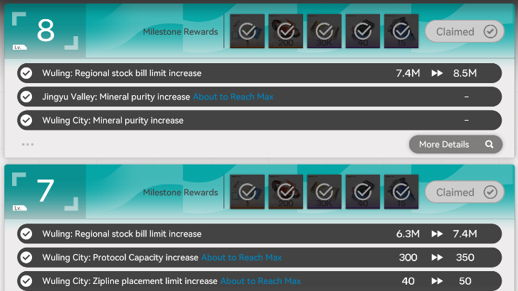 Regional Development Level 8