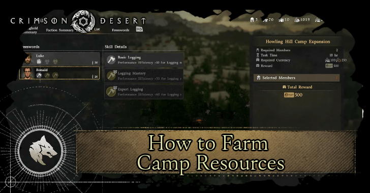 How to Farm Camp Resources