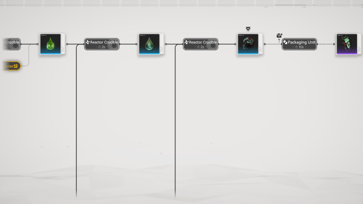 Xircon Production Chain End