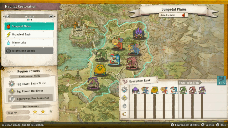 Use Habitat Restoration