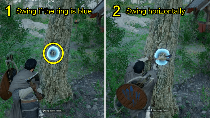 Aim and Chop the Tree Horizontally