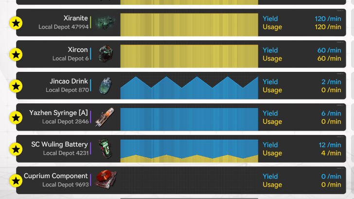 Max Battery and Syringe Modification Step 3