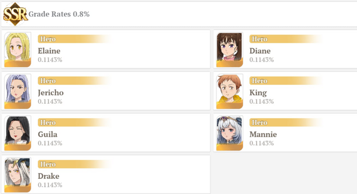 Regular Banner Rates