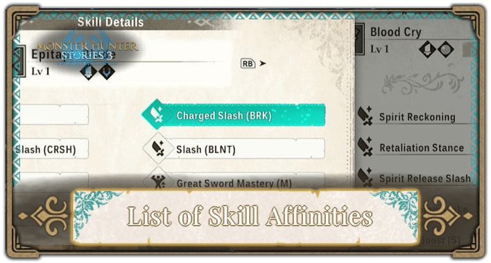 List of Skill Affinities